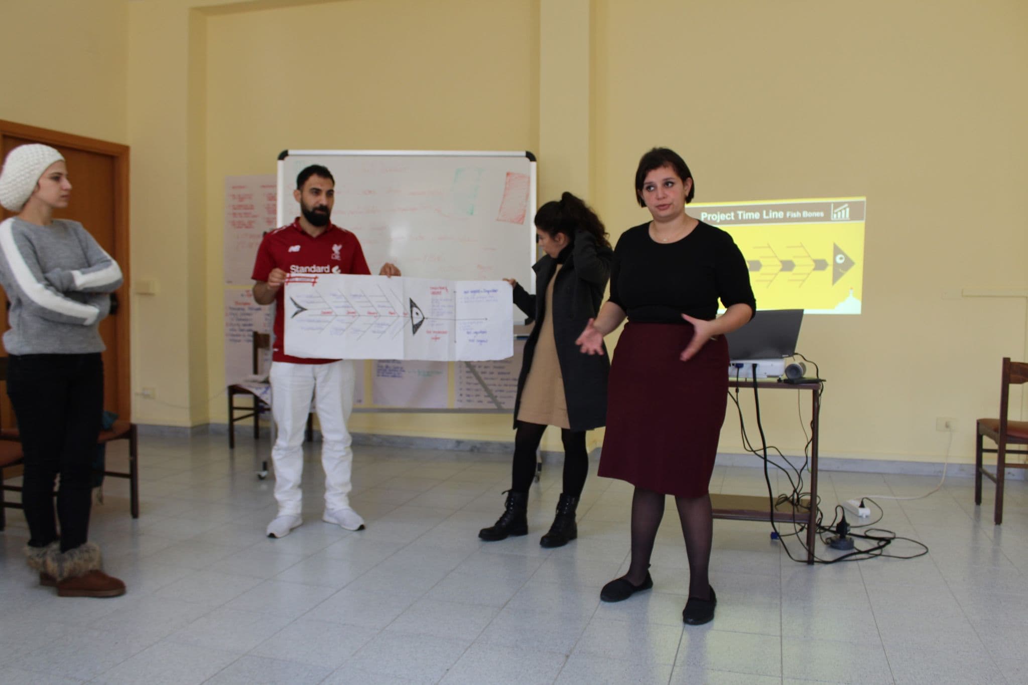 Innovators Coaching Training Course